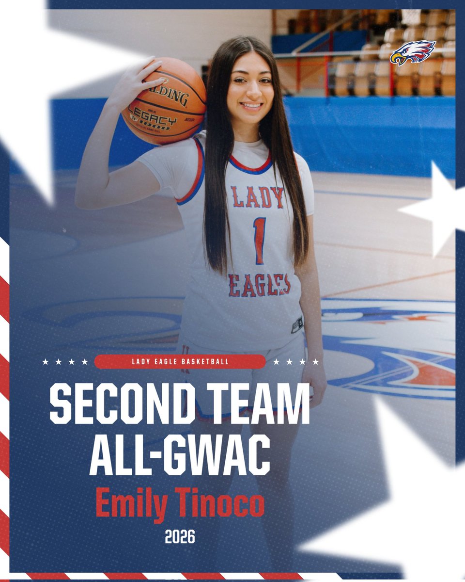 Hugoton Lady Eagles tweet media