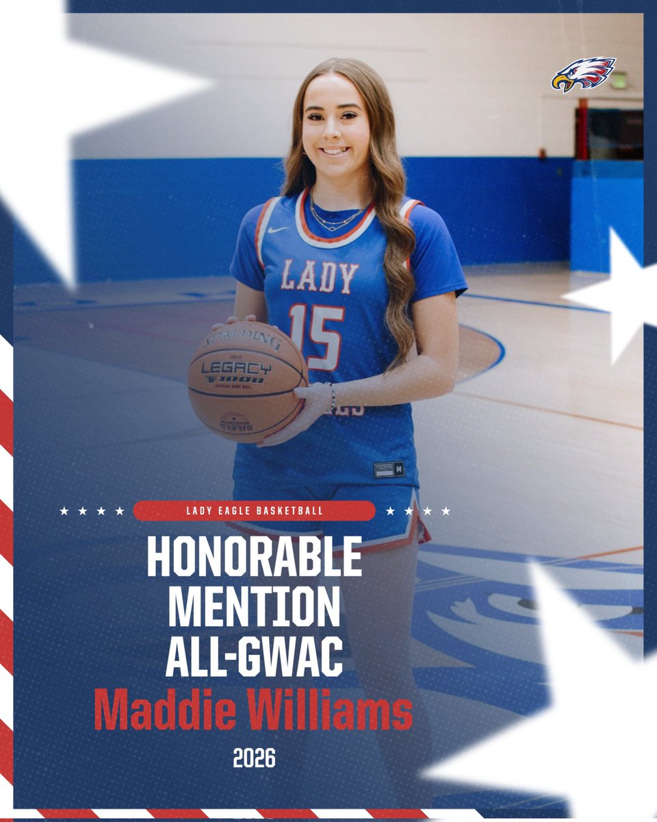 Hugoton Lady Eagles tweet media