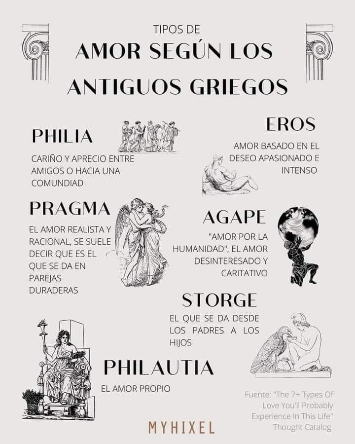 Antonio_RodriIA's tweet photo. Tipos de amor según los griegos. https://t.co/ndSd1yAnOQ