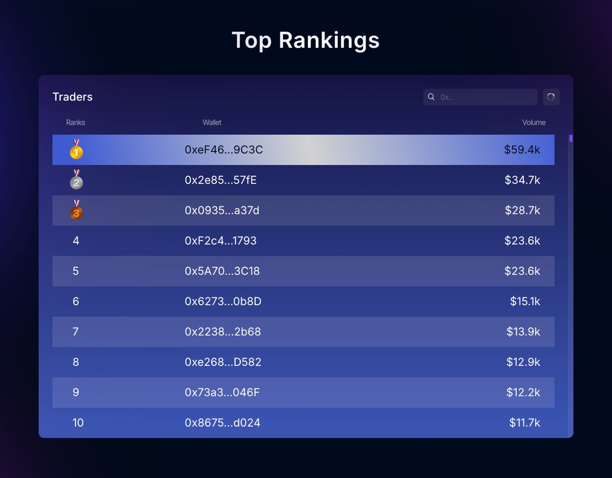 Maestro🤖🤖 tweet media