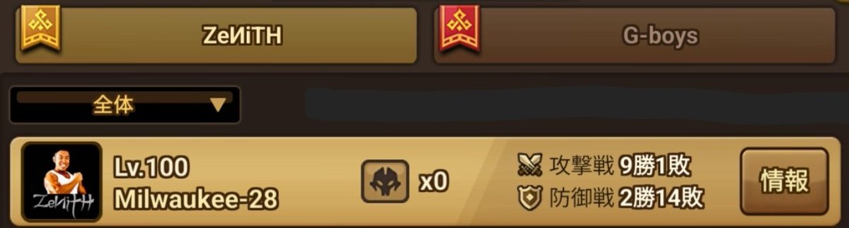 Milwaukee-28 tweet media