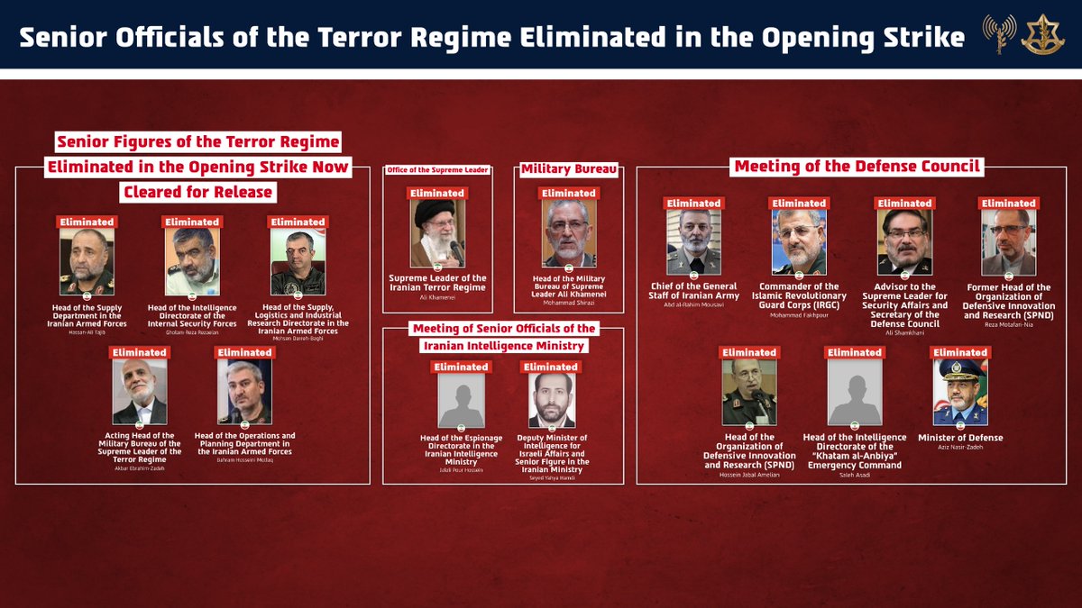 Visegrád 24 tweet media