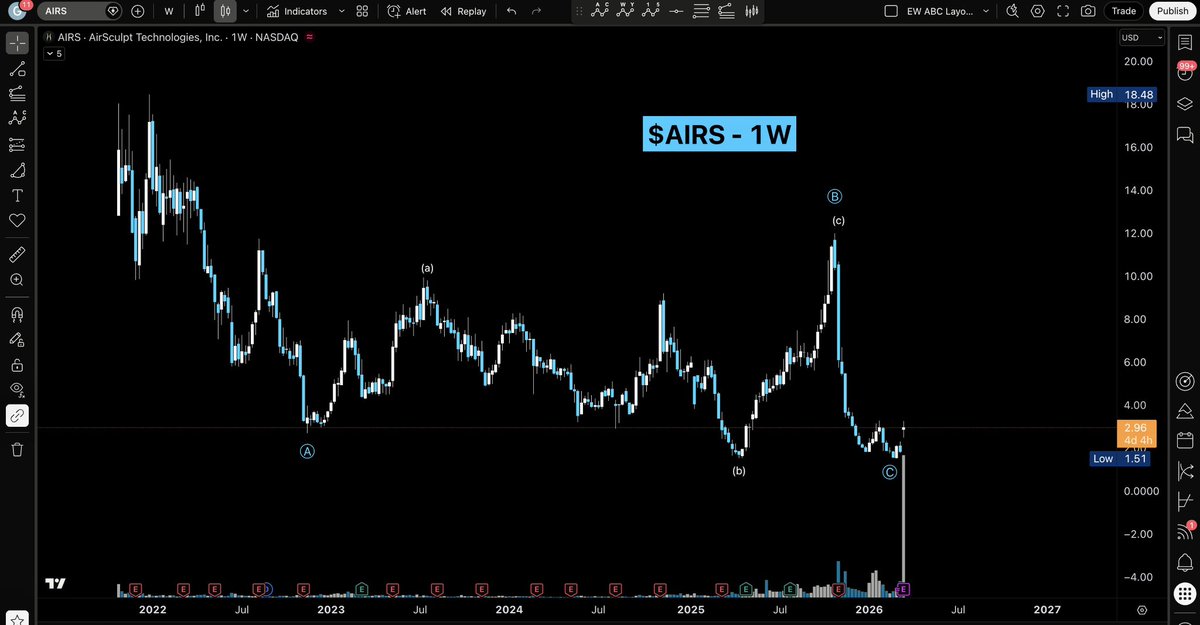 TheOneToCee tweet media