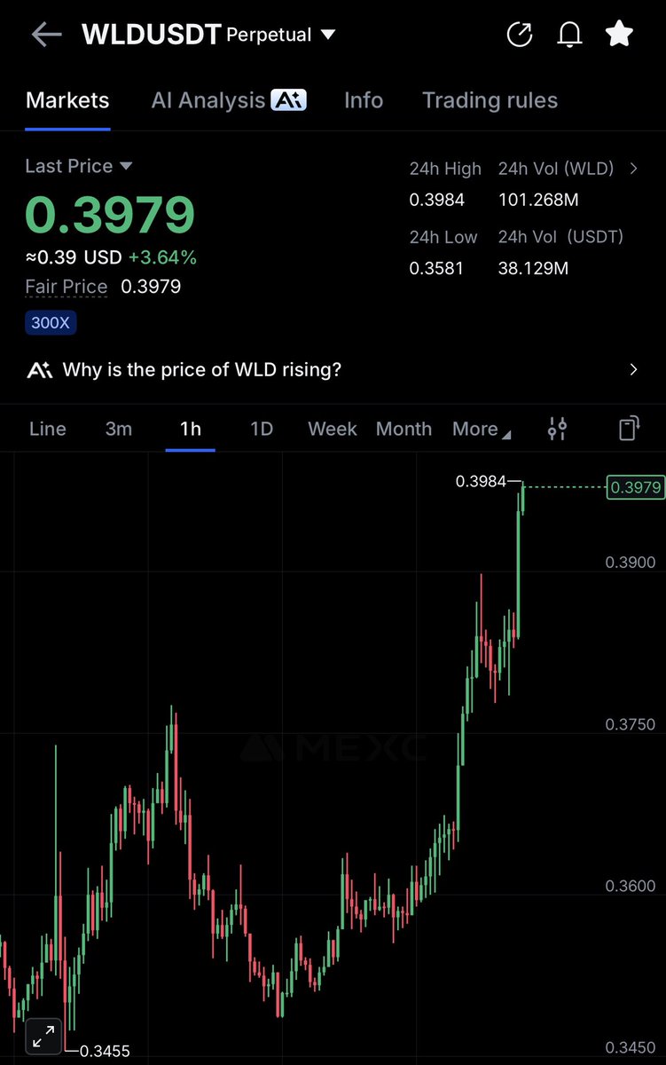 KMvision $btc $dot $uni $inj #fartcoin tweet media