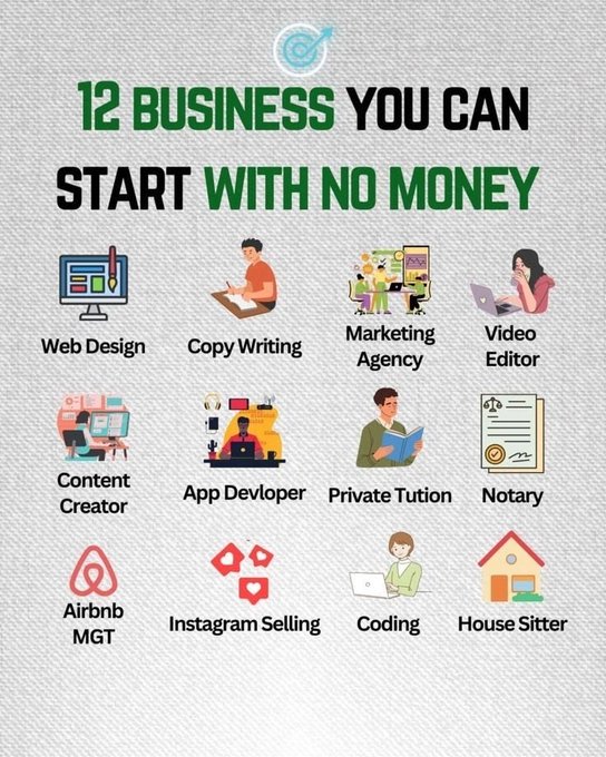 Tec_with_Luis's tweet photo. 12 business you can start with no money.
RT
Follow me please? https://t.co/vDTScSueEQ