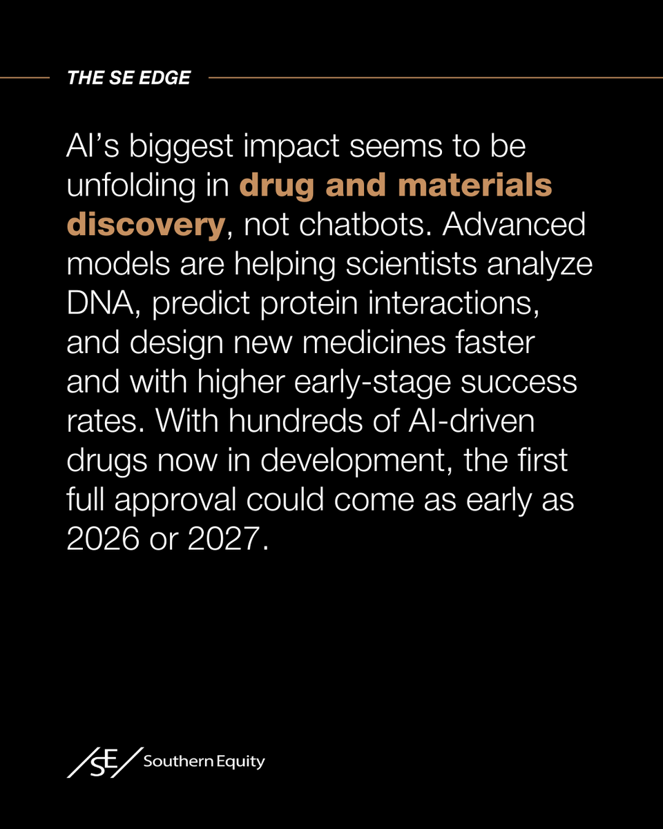 Southern Equity tweet media