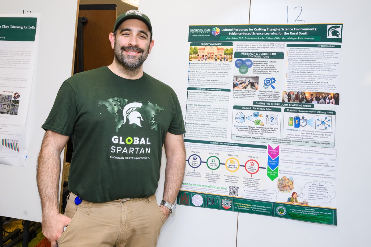 MSU International Studies & Programs tweet media