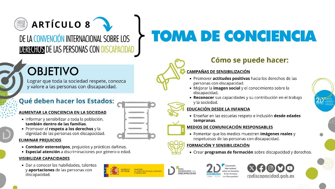 Real Patronato sobre Discapacidad y D. G. tweet media