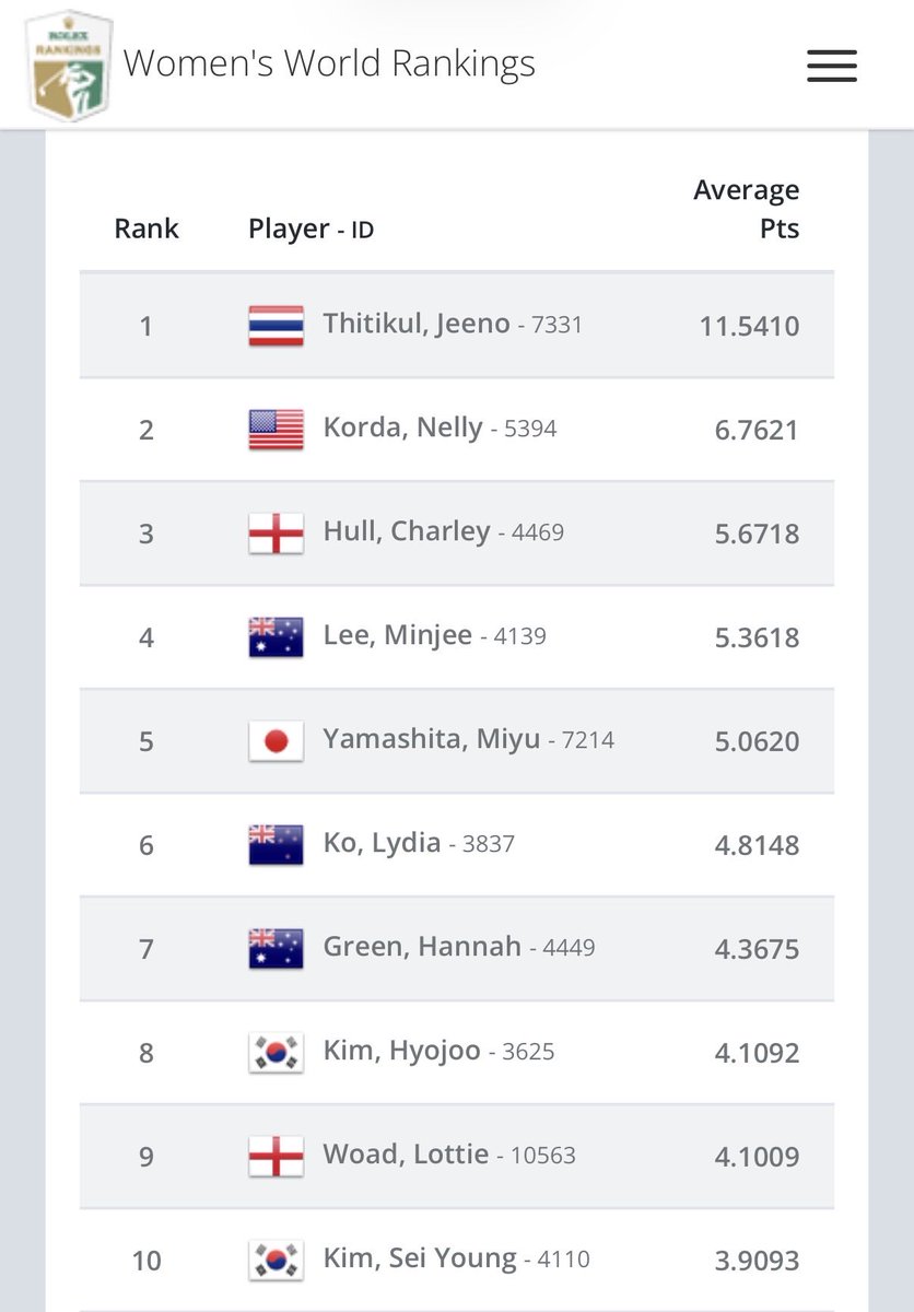 Grant Boone tweet media