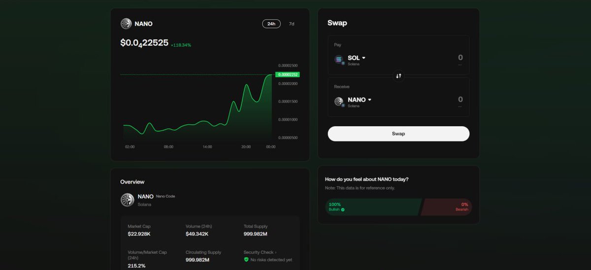 Nano Code tweet media