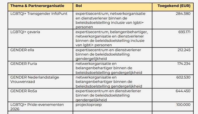Ivan Van de Cloot tweet media