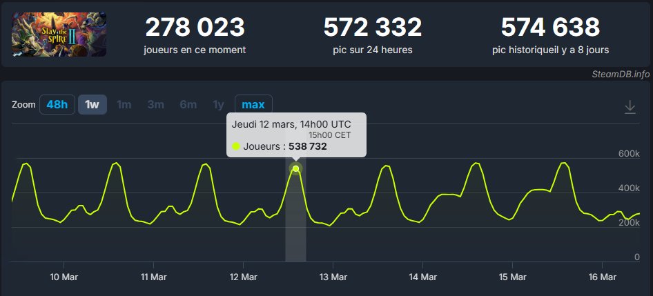 PcComponentes.fr tweet media