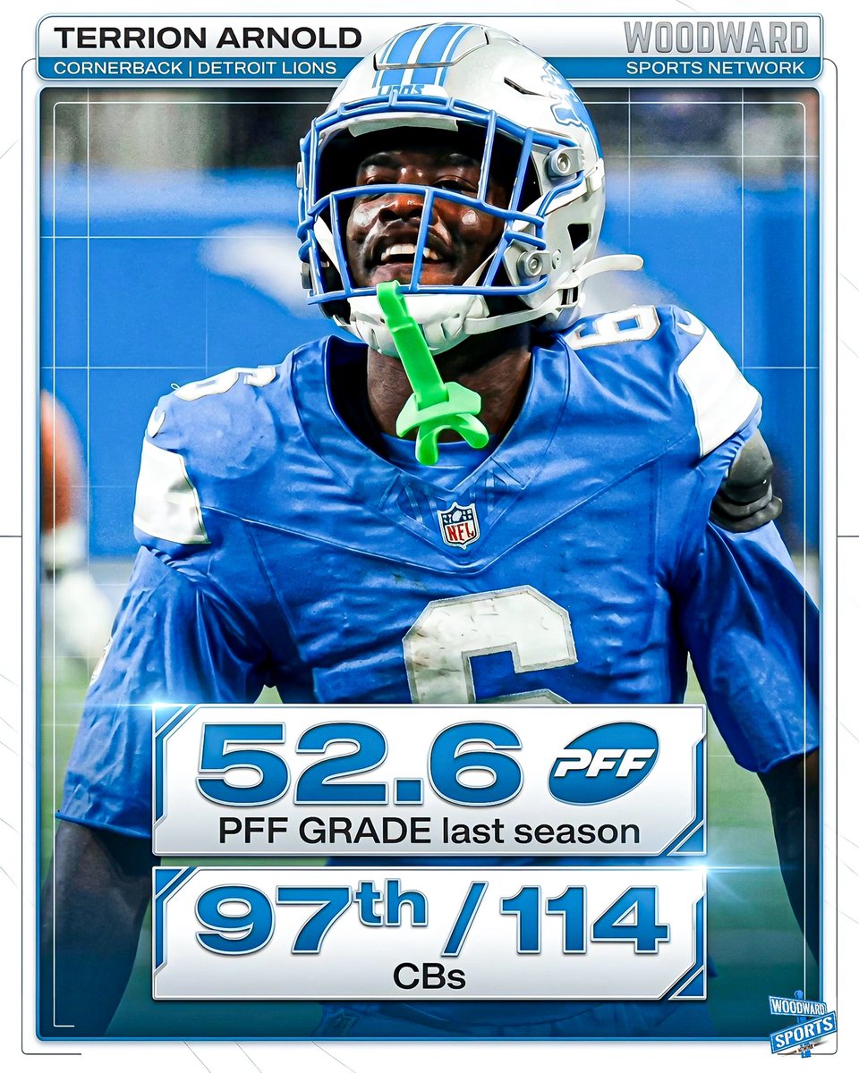 Woodward Sports Network tweet media