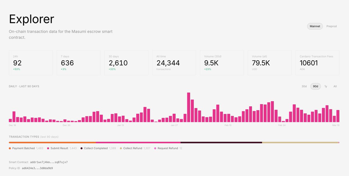Patrick Tobler tweet media