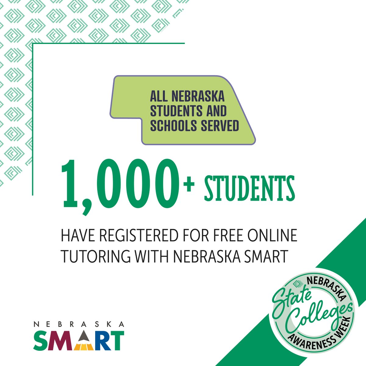 Nebraska State College System tweet media