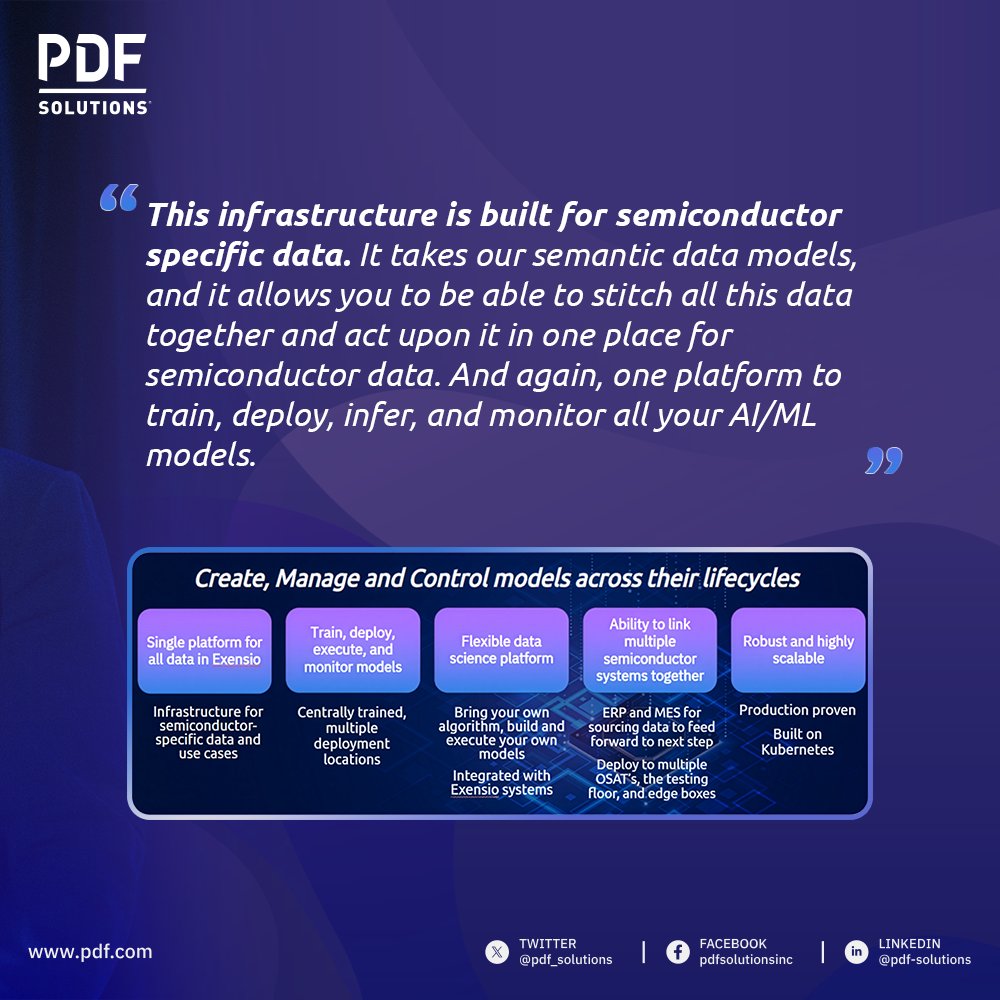 PDF Solutions tweet media