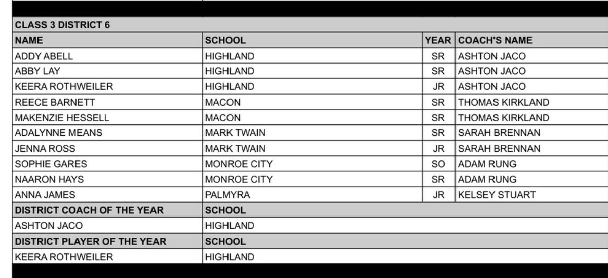 Keera Rothweiler tweet media