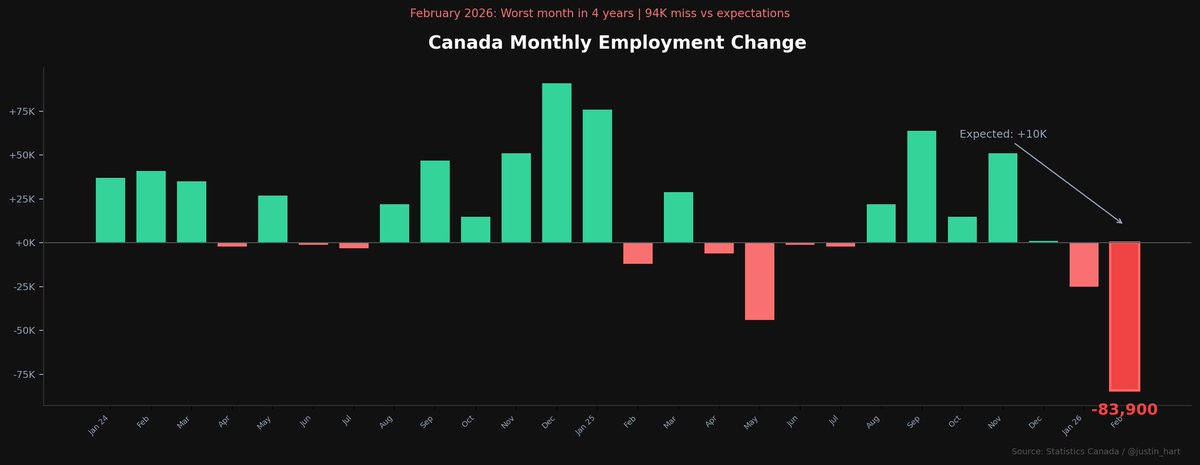 Justin Hart tweet media