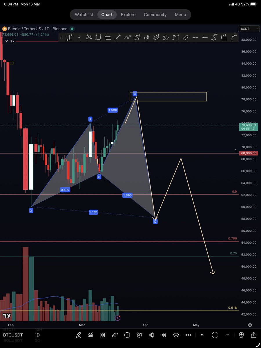 الخوارزمي tweet media