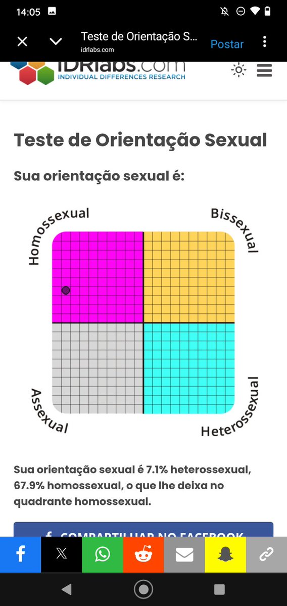 Bah

Ace sem repulsa isso eu sou

E amo mulheres