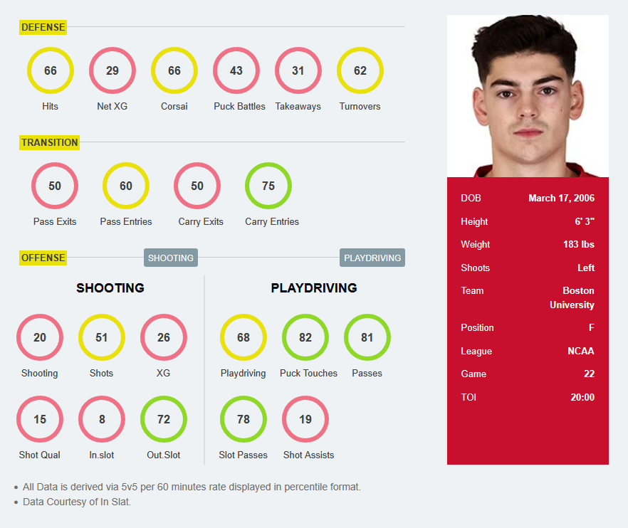 Ryan Sikes tweet media