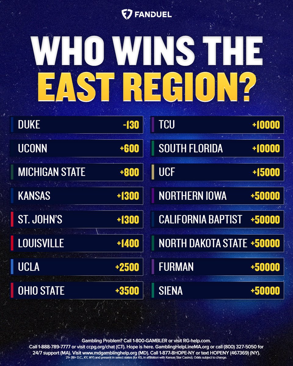 FanDuel Sportsbook tweet media