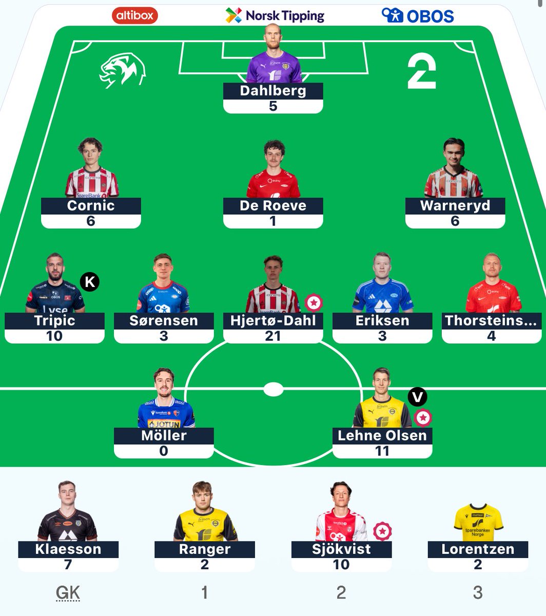 FPL Fellaini🇳🇴 tweet media