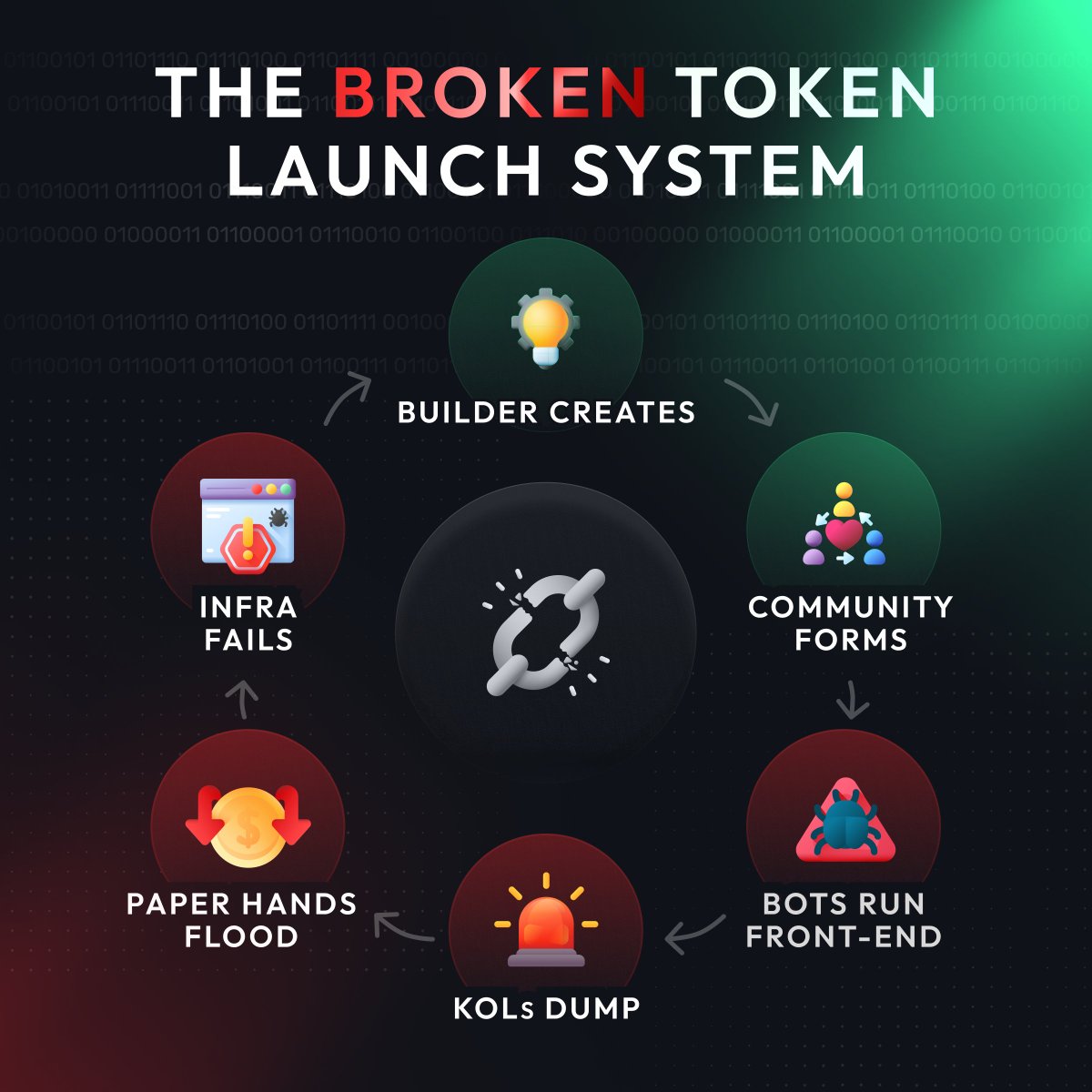 candle 🕯️ tweet media