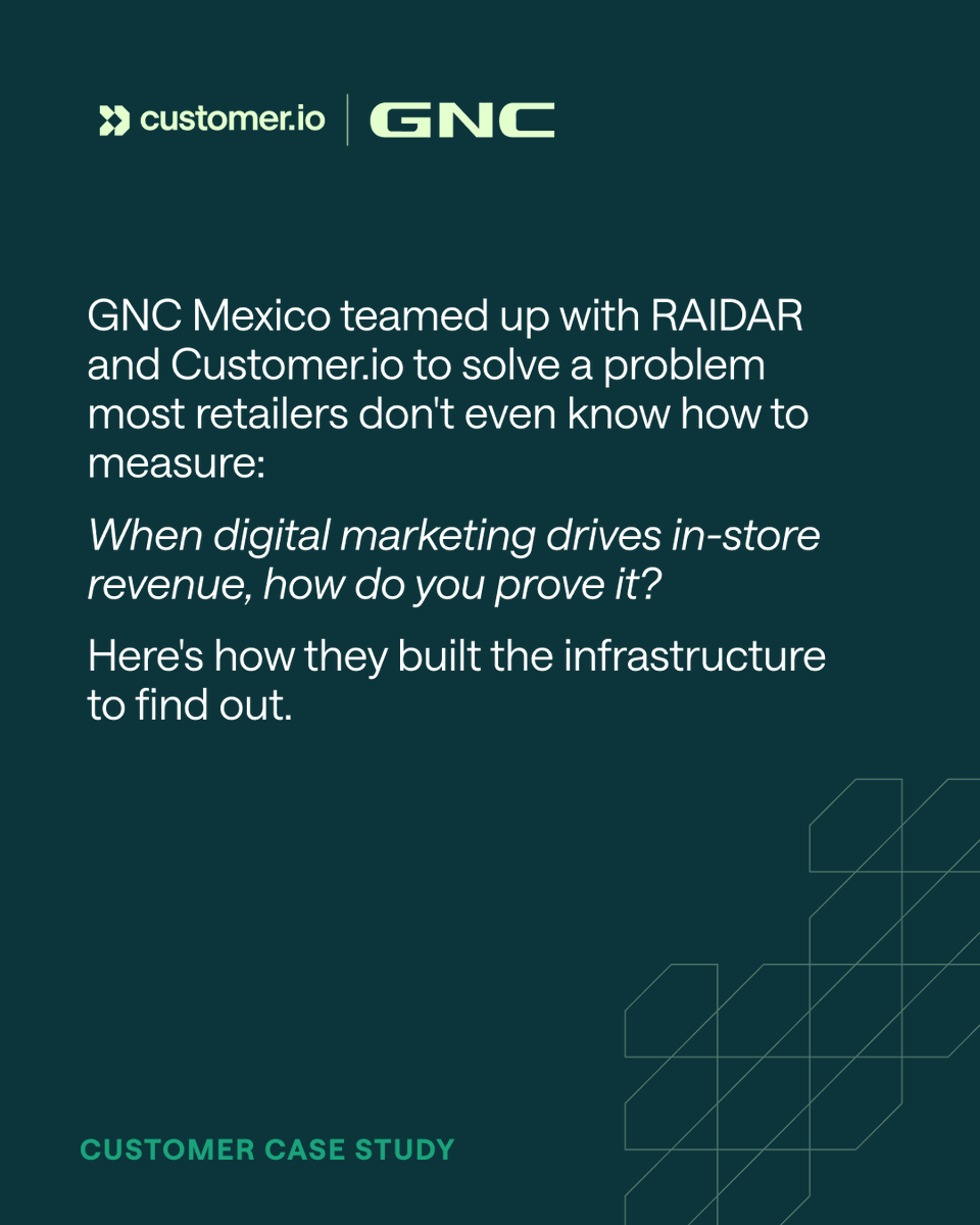 Customer.io tweet media