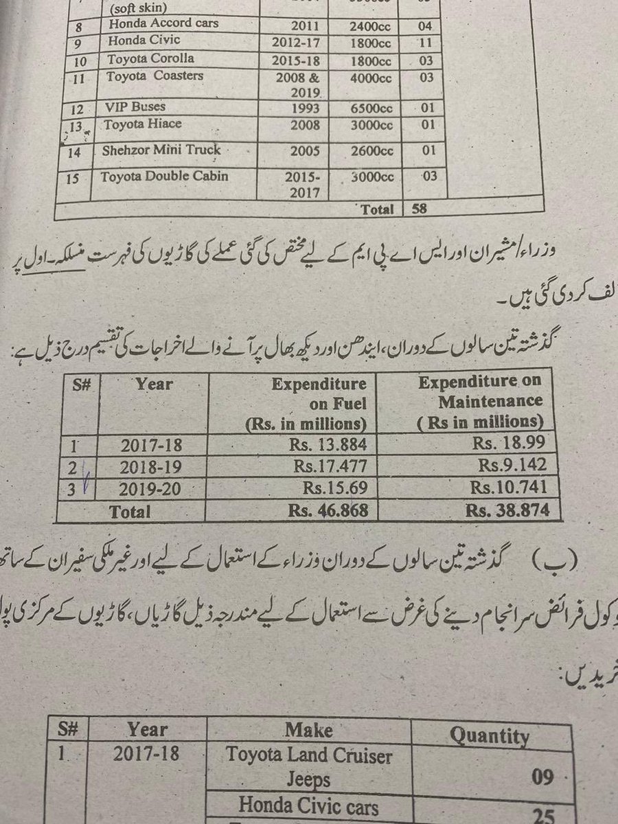 Dr Humma Saif tweet media