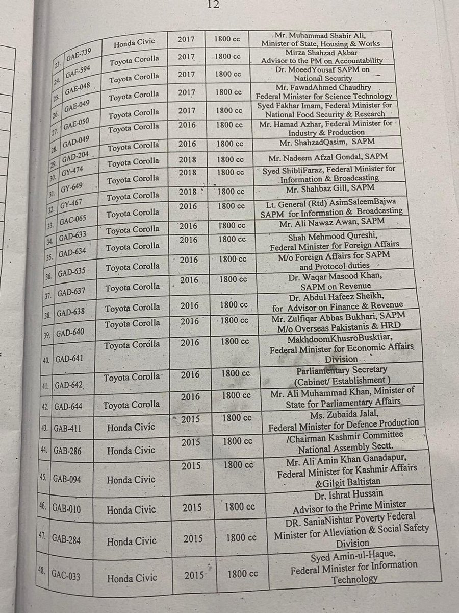 Dr Humma Saif tweet media