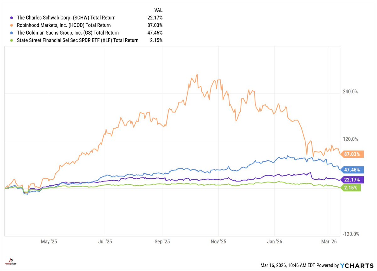 Tadas Viskanta tweet media