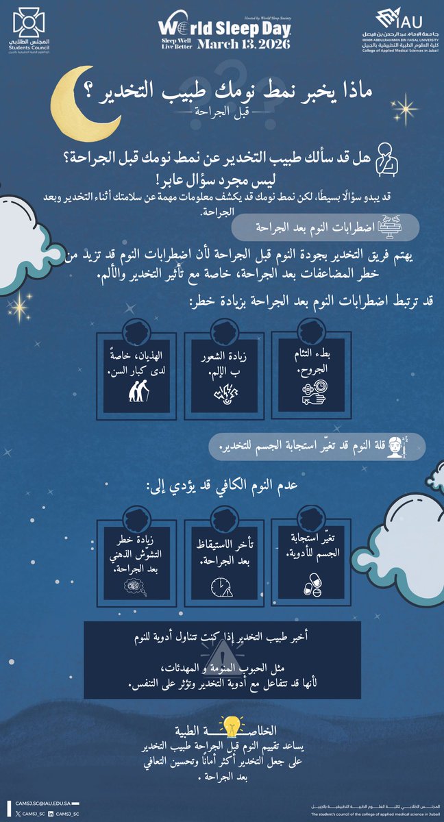 المجلس الطلابي لكلية العلوم الطبية التطبيقية tweet media