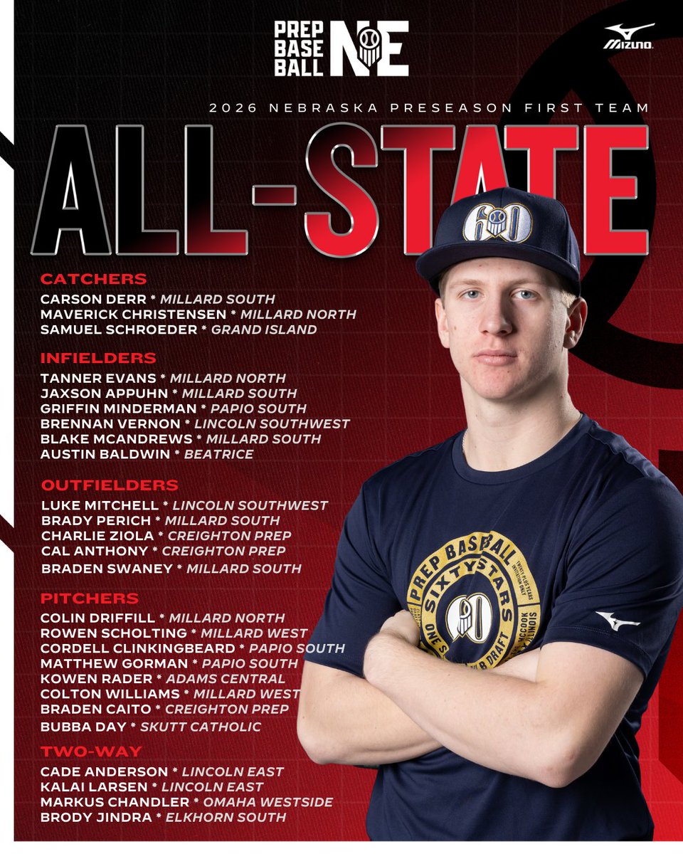 Prep Baseball Nebraska tweet media