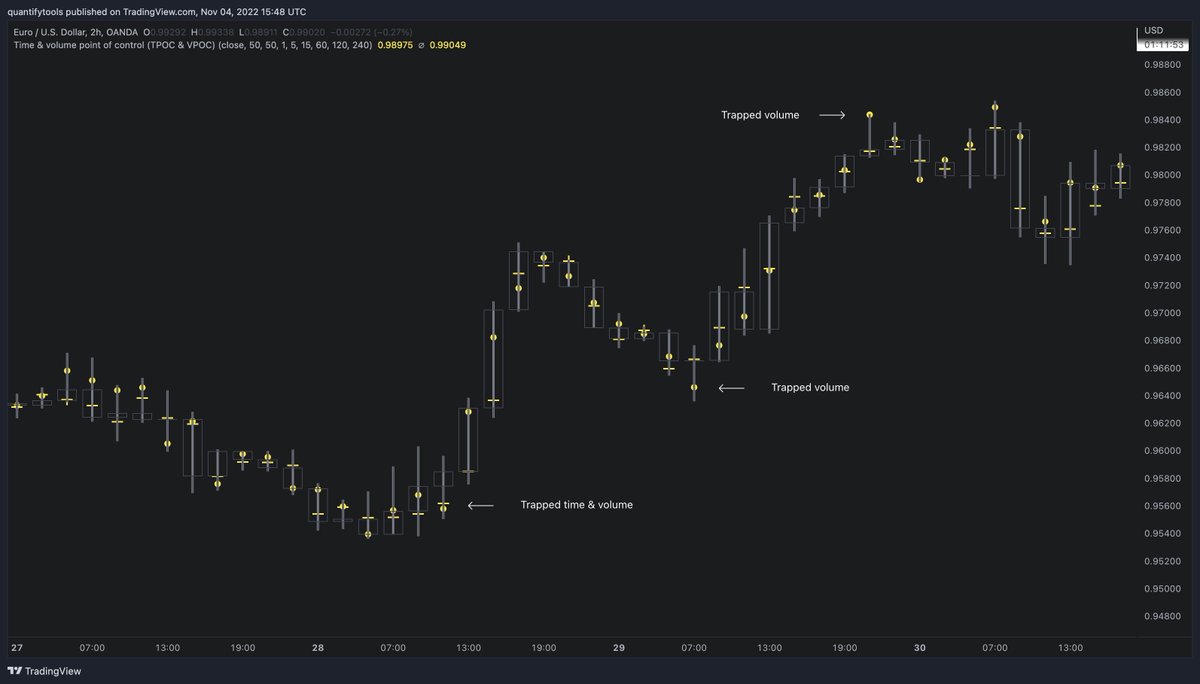 Flowly Indicators tweet media