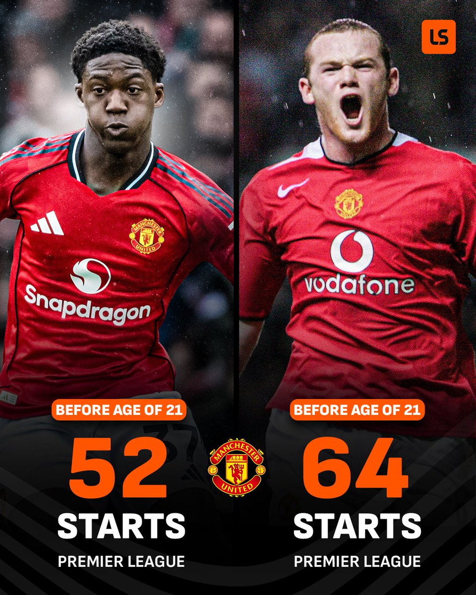 LiveScore tweet media