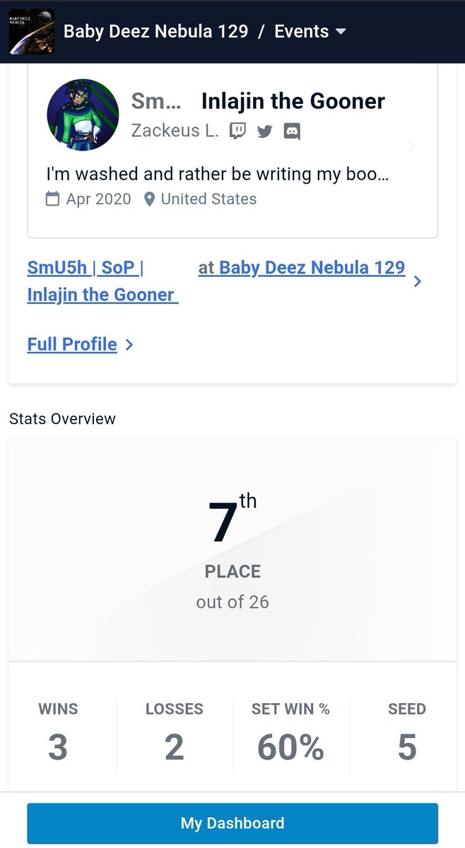 CEO of RNG | SmU5h | SoP | Inlajin the Gooner tweet media