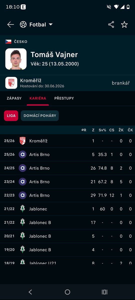 Aleš Kolísek tweet media