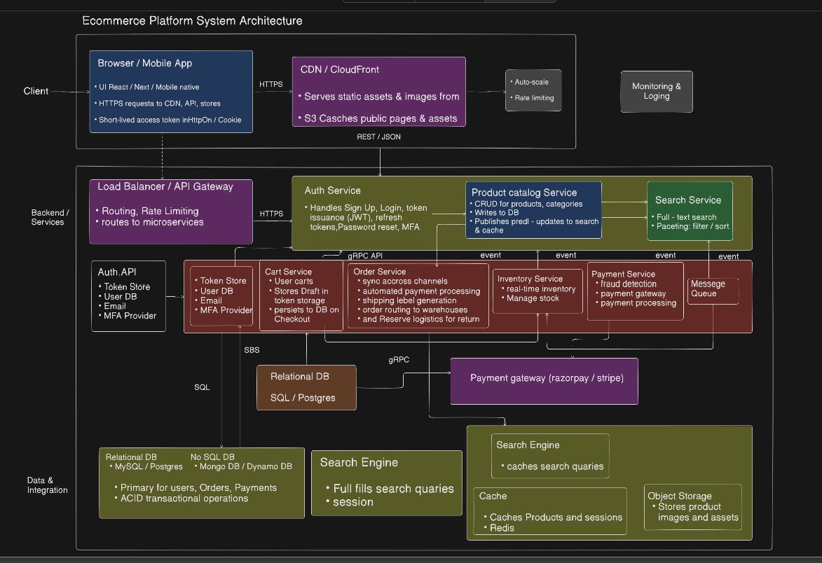 Arijit Kundu tweet media
