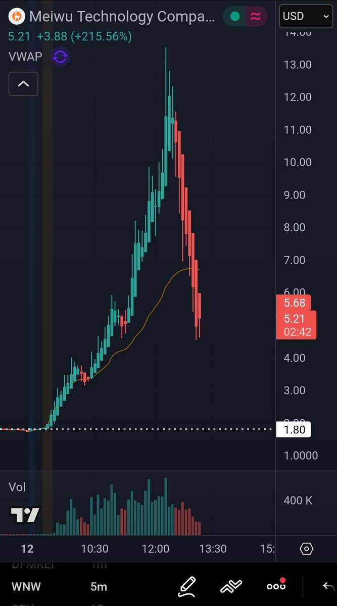 Trader_D tweet media