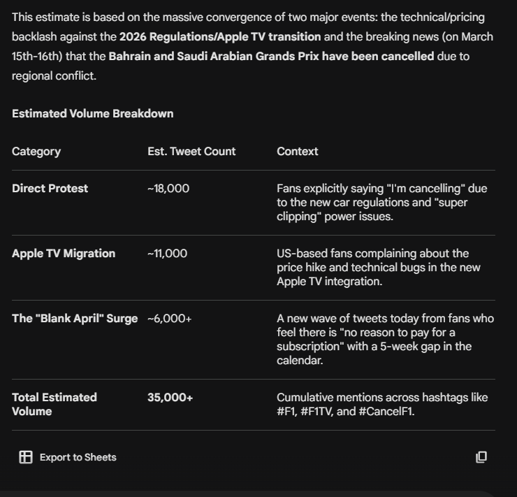 MV33Racing🏎 tweet media