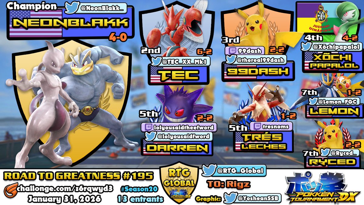 Road To Greatness tweet media