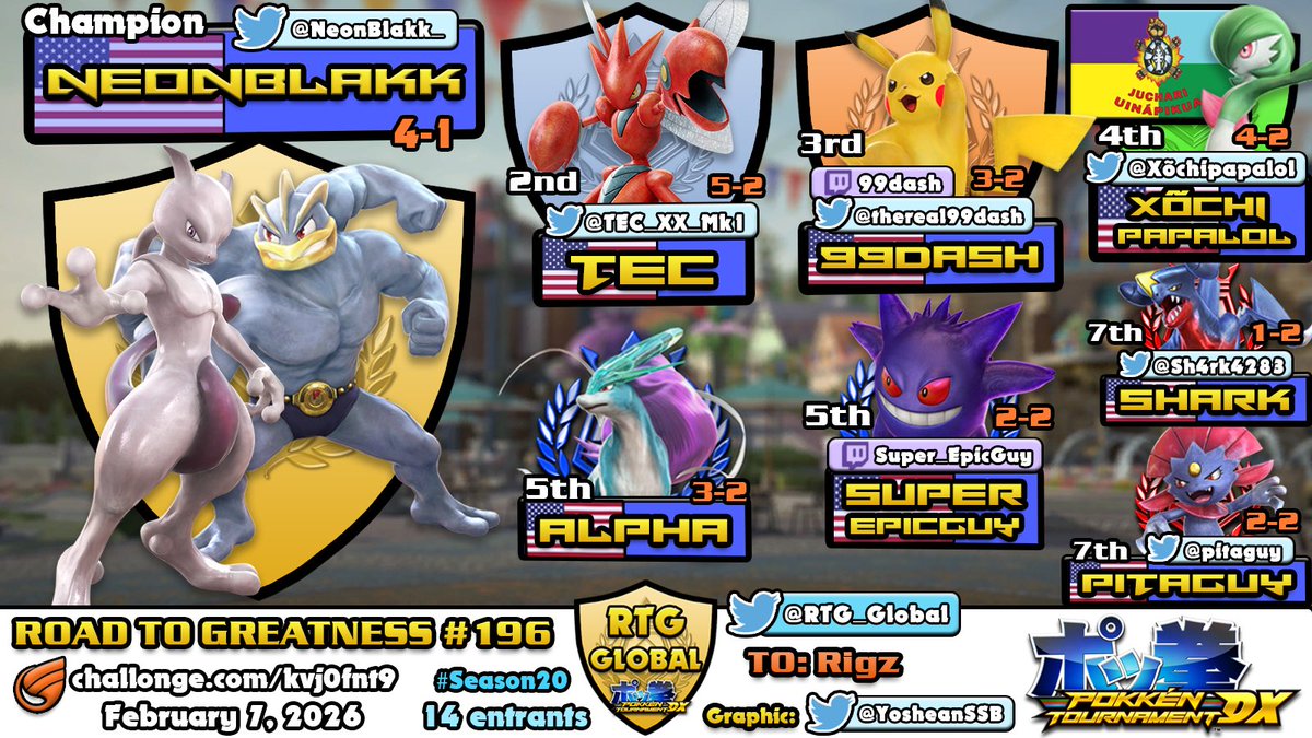 Road To Greatness tweet media