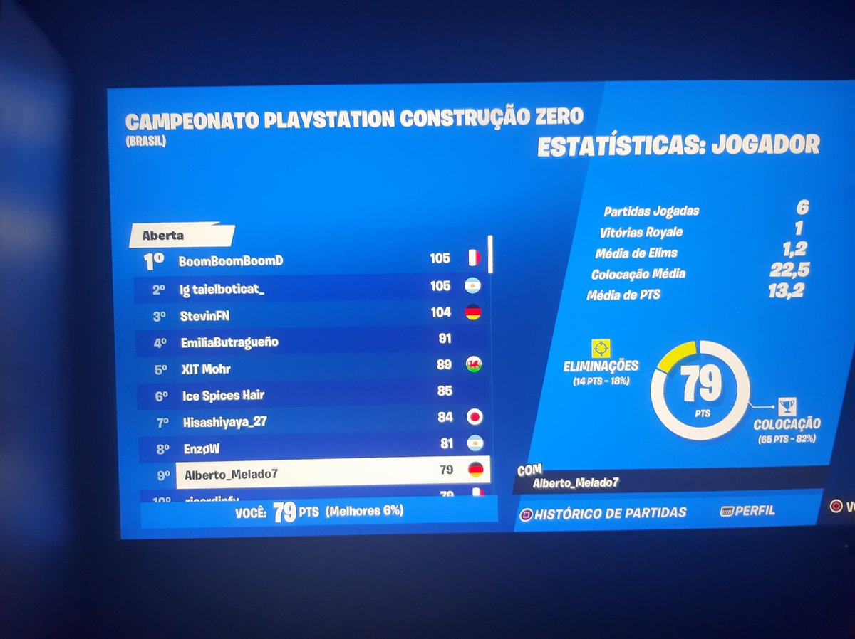 ViGuiLa7 tweet media