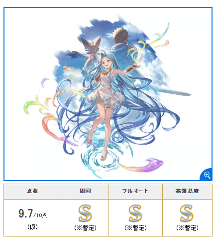 🌟KJGD | mahou !! ˎˊ˗ | lecia's widow tweet media