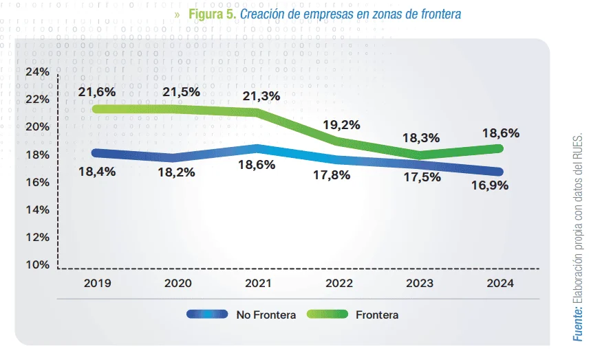 Valora Analitik tweet media