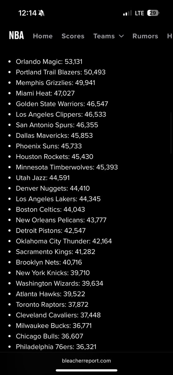 Andrew Marshall tweet media