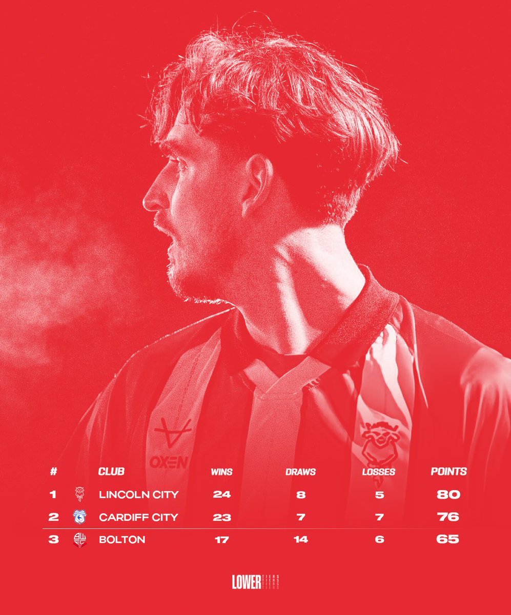 The Lower Tiers tweet media