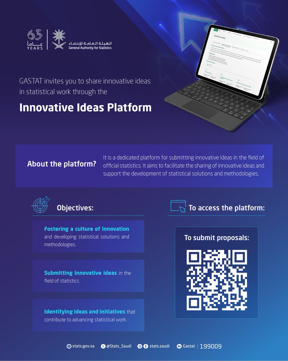 الهيئة العامة للإحصاء tweet media