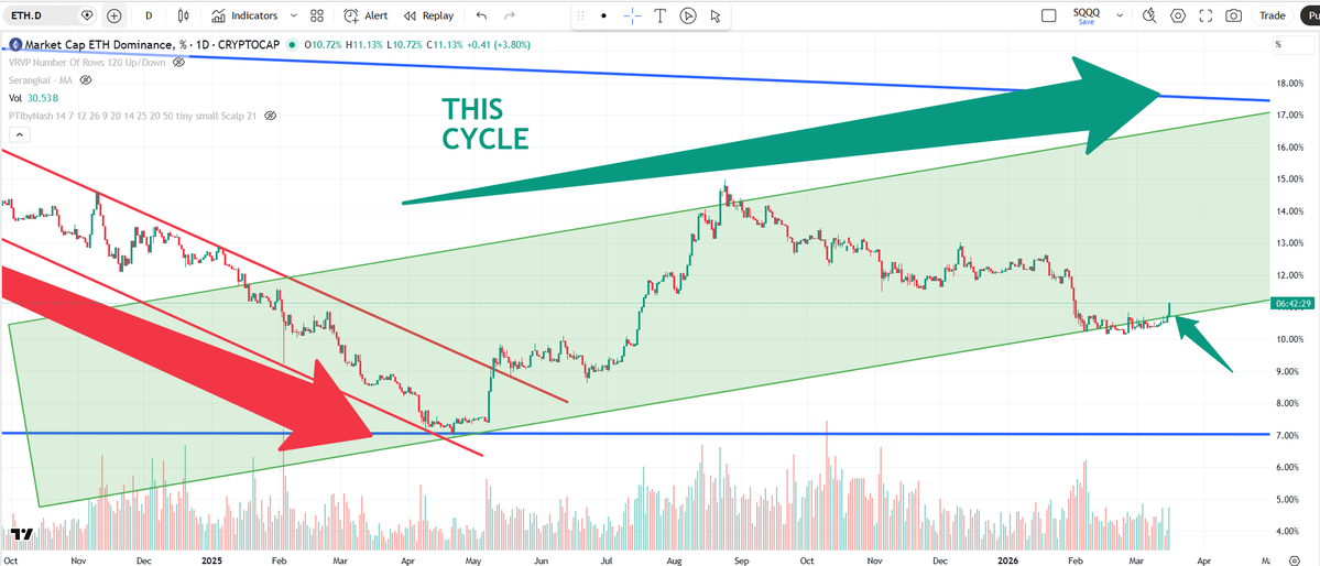 360Trader tweet media